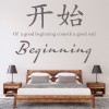 Beginning Chinese Symbol Quote Wall Sticker