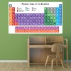 Periodic Table Science Wall Sticker