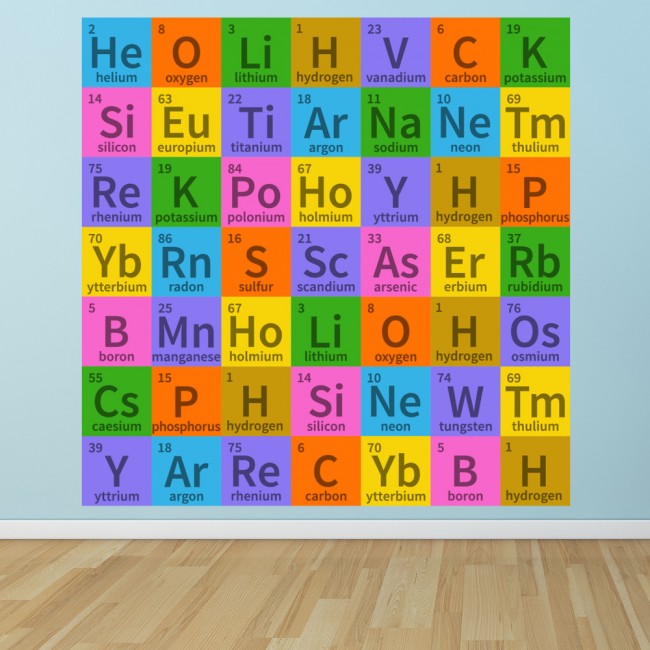 Periodic Table Symbols Science Wall Sticker