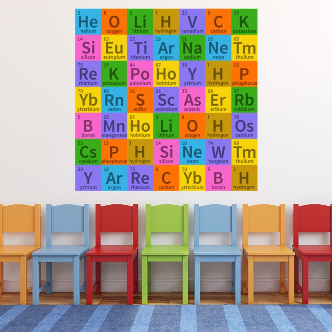 Periodic Table Symbols Science Wall Sticker