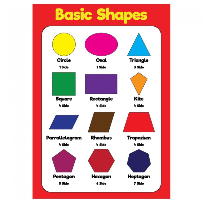 Basic Shapes Maths Classroom School Wall Sticker